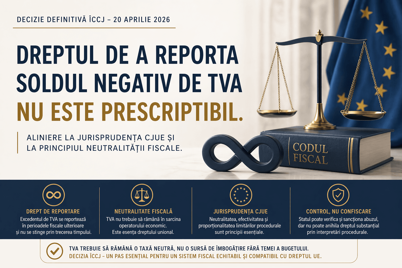 TVA fără termen-limită: ÎCCJ consacră imprescriptibilitatea reportării și schimbă regulile jocului fiscal